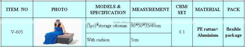 outdoor PE rattan seat cushion storage case