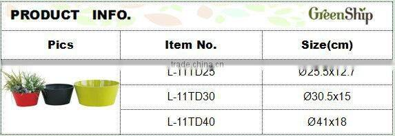 High Quality Colorful Flower Pot for Home Decoration