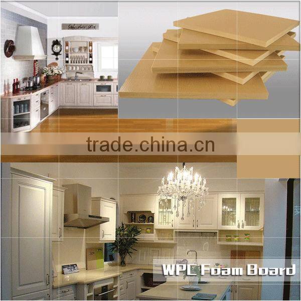 Preventions wall panels for concrete pouring