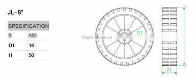 Trolley Wheel PP PVC Material