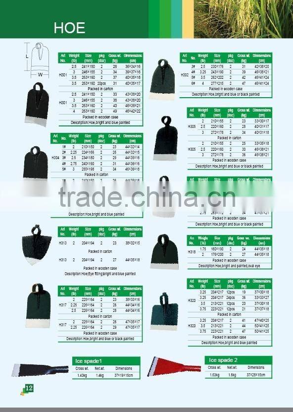 China Factory Heavy Duty Round Point Digging Shovel Head