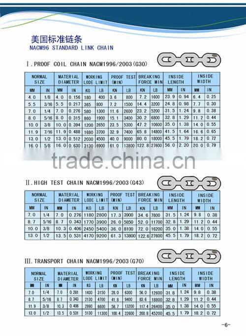 AMERICA STANDARD GAVANIZED OR SELF COLOR HOT SALE TRANSPORT CHAIN NACM 1996/2003 G70 MADE IN CHINA