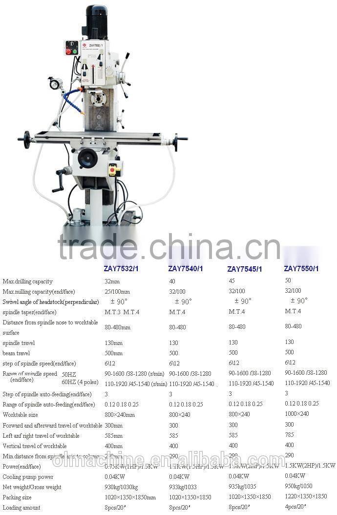 Drilling and Milling machine ZAY sery, with dia 20 25 32 40 45 50mm
