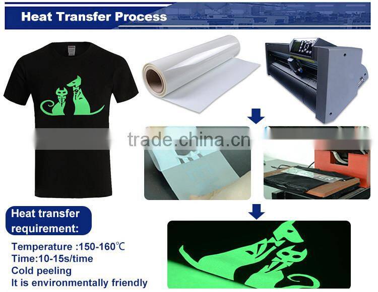 Jiabao Hotsale heat T-shirt transfer vinyl glow in the dark vinyl