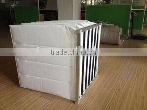 F5-F8 automobile plant air filter air vent filter