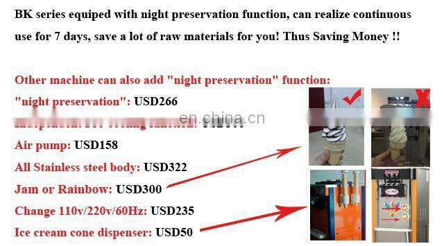 BJ168SD 12-16L/H Countertop Soft Ice Cream Maker Machine for Sale