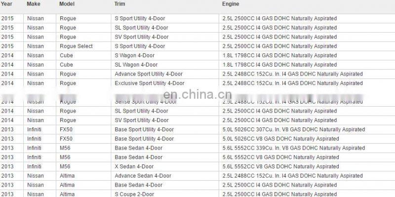 Ignition Coil Pack 22448-JA11C 22448A11C AIC-2409N