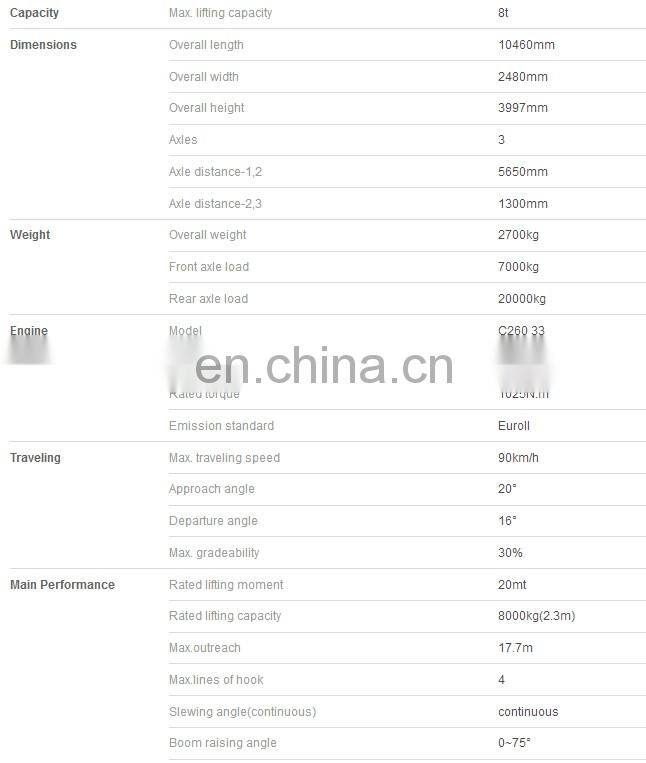 truck mounted crane Stiff Boom Crane type SPS20000