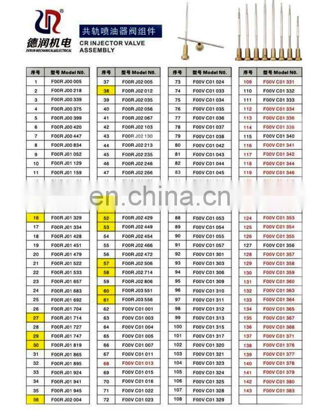 DR Diesel Valve Assembly F00VC01353