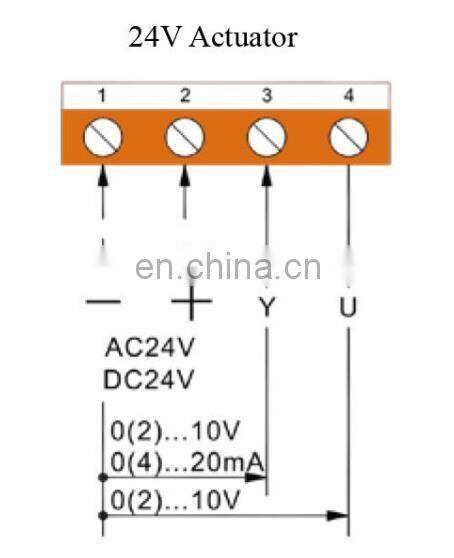 2 way brass 0-10VDC G1/2" DN15 4Nm motor control valve for HVAC system