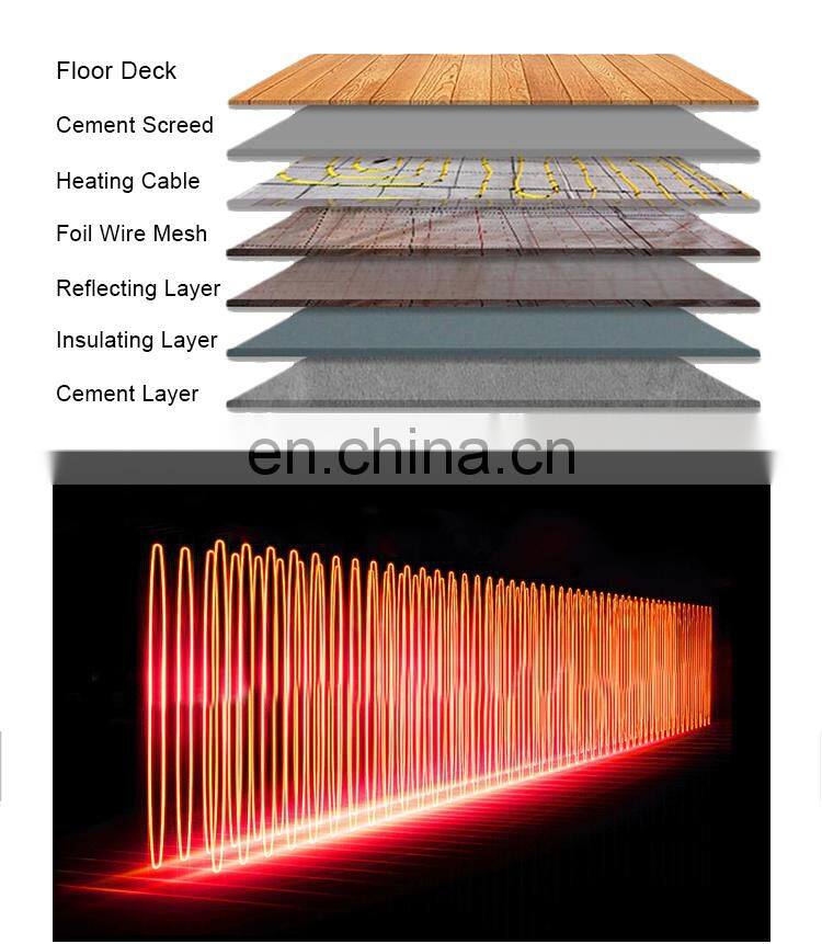 Manufacturer Price Induction Heating Cable