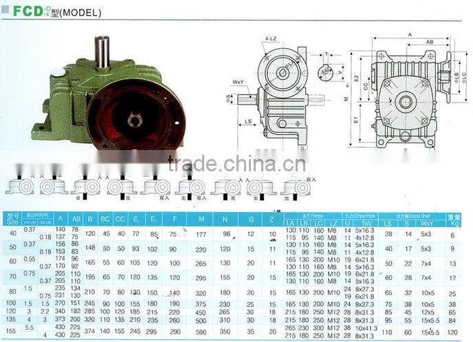 Latest design Standard general nmrv worm gearbox