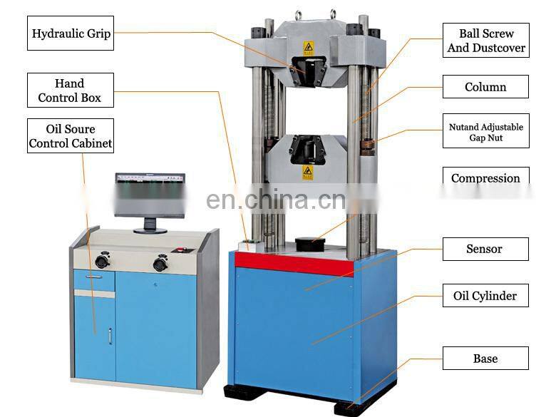 WAW-600D 600KN Computer Control Electro-servo Hydraulic UTM, 60Ton Universal Testing Machine