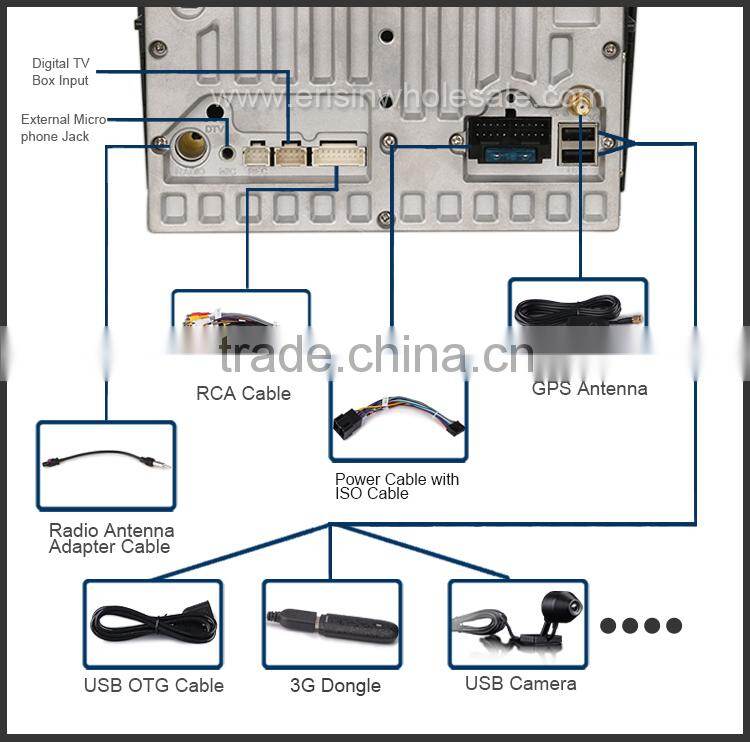Erisin ES2007A 7" Android 4.4.4 2 Din Car Multimedia Player with GPS
