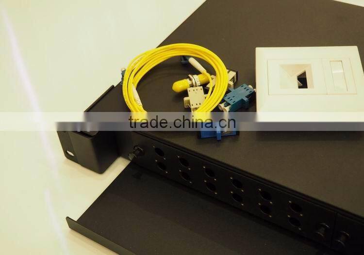 Krone&110 IDC CAT5E unshielded 48 Ports Patch Panel