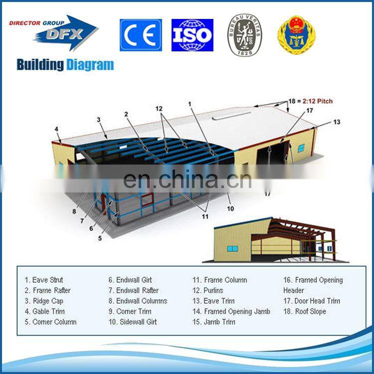 Prefabricated Steel Structure Architectural Drawings Building