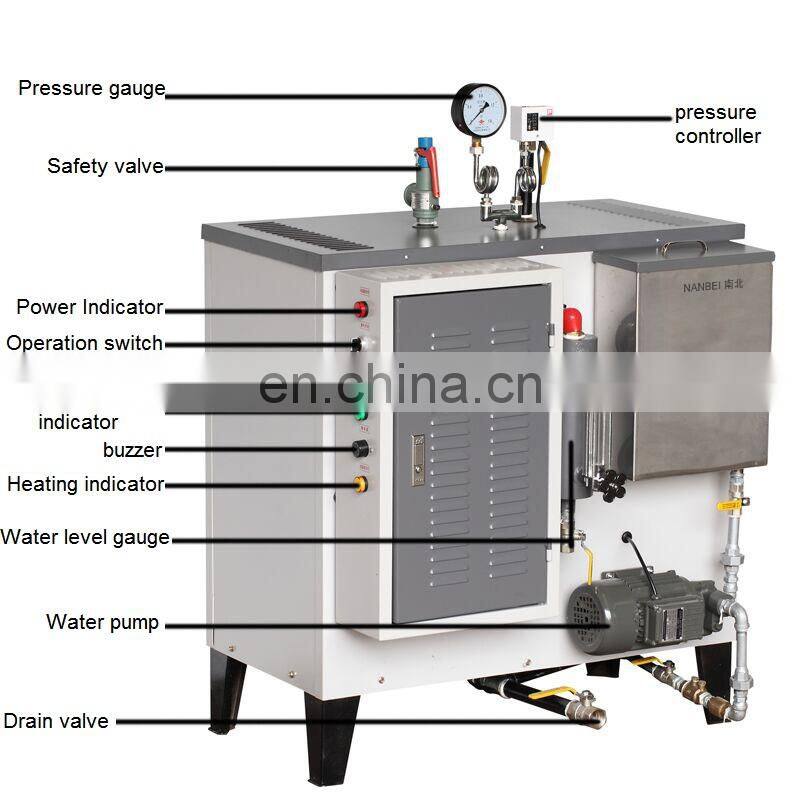 steam generator of electricity with factory price