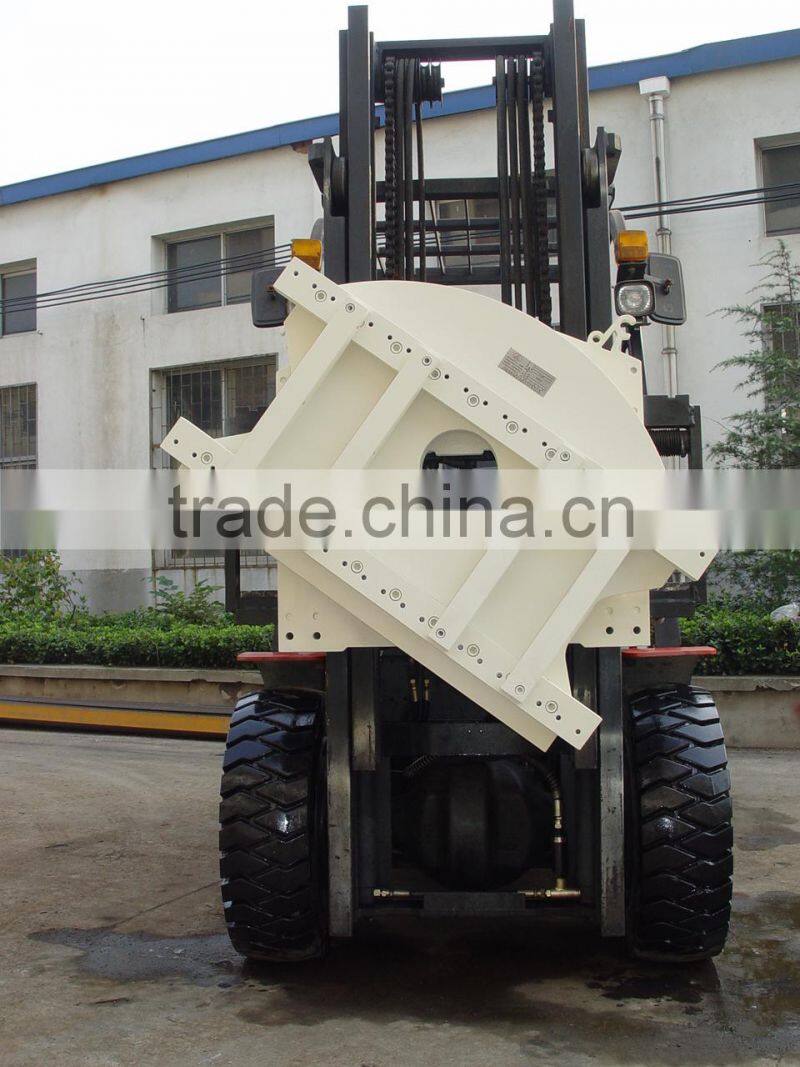 hydraulic forklift attachment rotator