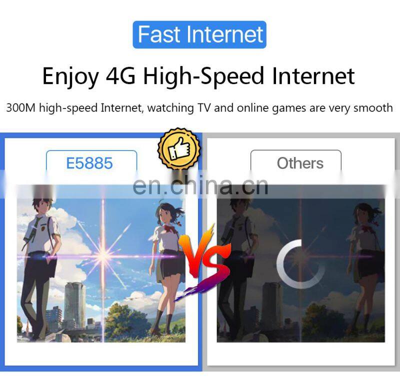 ALLINGE MDZ176 Unlocked E5885 Pocket Wifi Router 4G VPN Wireless Router with Sim Card Support RJ45 Port