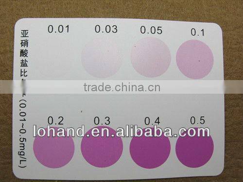 wholesale lohand water quality test nitrite test kit