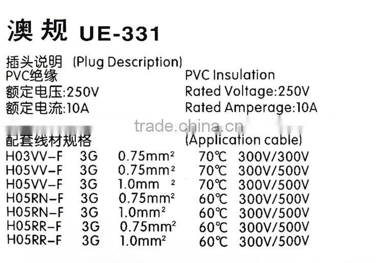 Australia standard 3 pin power plug,3 core power cord with SAA approval