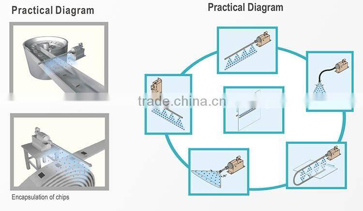 QUICK 449 Nozzle-type static eliminator