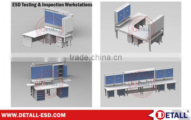 best top for a workbench