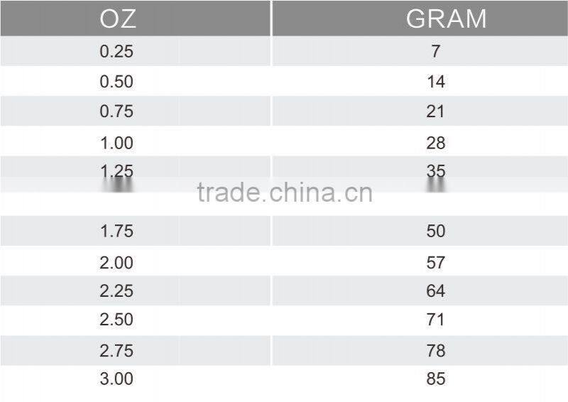 Zinc Clip-on Tire Wheel Balancing Weight