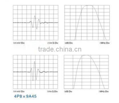 Welding inspection-Angle beam transducer