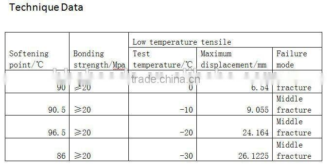 seam sealing tape crack sealant tape/paste road construction