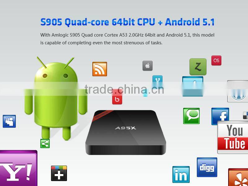 Vensmile A95X TV Box S905 Quad Core A95X 1080P 1G 8G Android 5.1 TV Box A95X