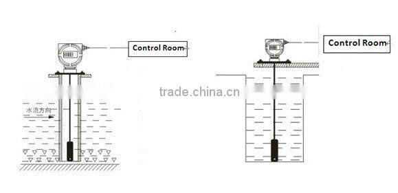 Input type liquid level gauge indicator transmitter hydrostatic level sensor