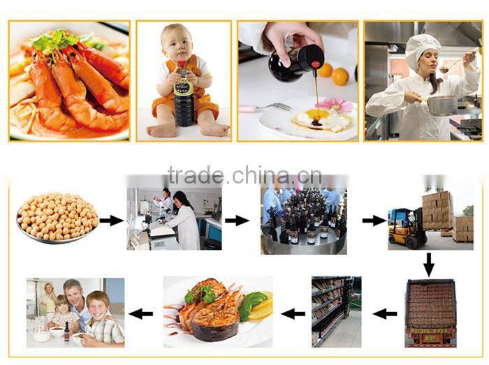 100% natural 280g sweet hot pepper sauce manufacture