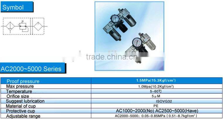 Maximum Pressure 1.0MPa AC Series Air Preparation Units