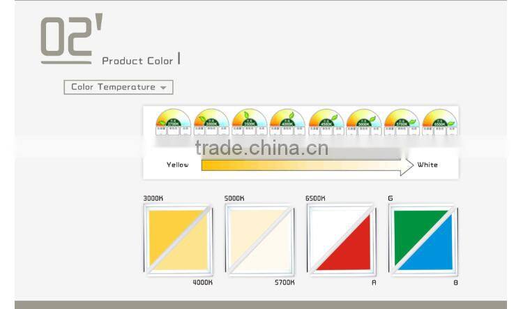 CE RoHS approved 72W 600*1200 mm ultra thin led panel light with dimming function
