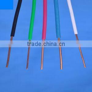 Safety bv approved cable