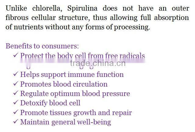 Spirulina Plus