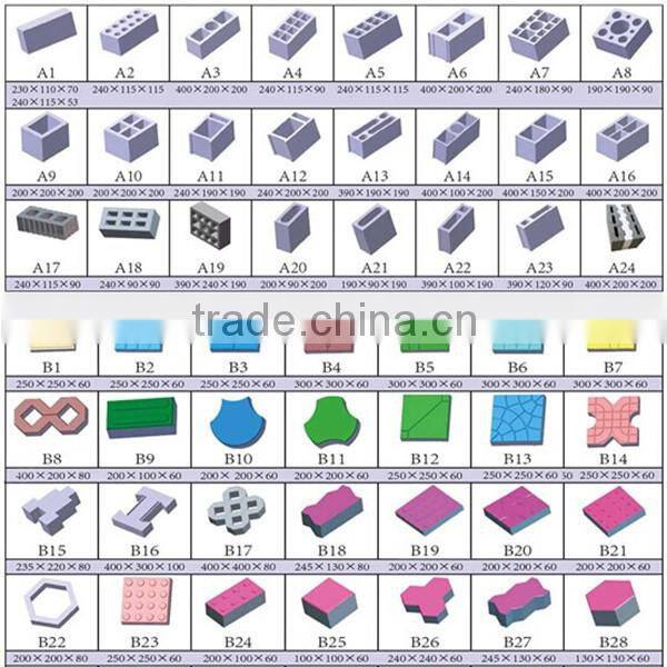 QT4-15 sandcrete block making machine foam concrete machine
