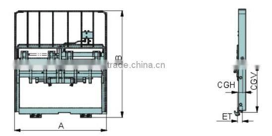 Forklift Fork Positioner