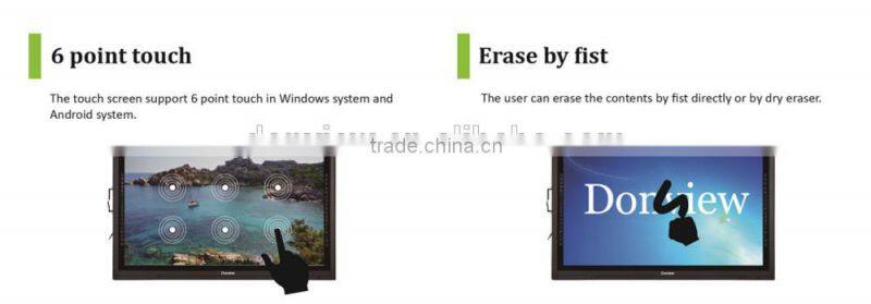 2015 newly lanch factory multi touch screen display
