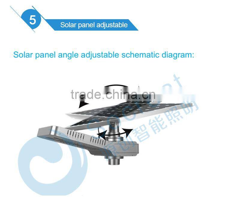 40W IP65 Motion Sensor Integrated All in One Solar Led Street Light with 80W Photovoltaics Panel Battery
