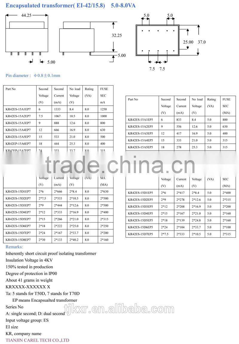 CE ROHS approved Electronic power transformer, electrical transformer