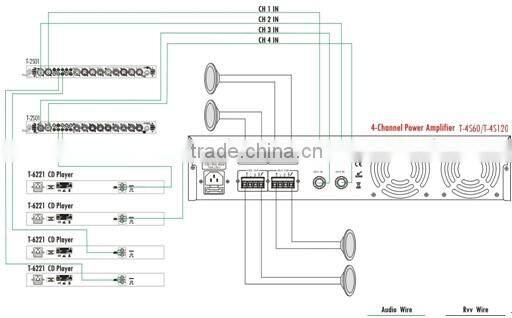 ITC T-4S120 Series Economical 60W 120W 240W 4-channel Amplifier