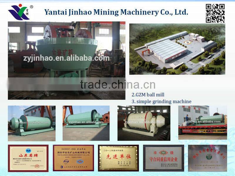 Intermittence Ceramic Wet Pan Mill