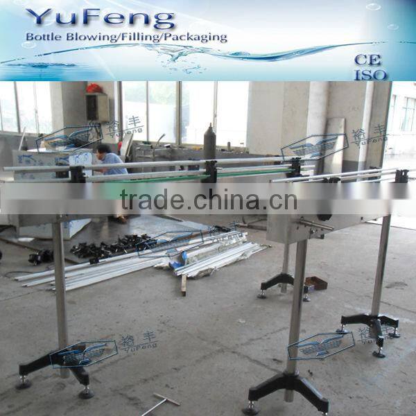 Belt conveyor system