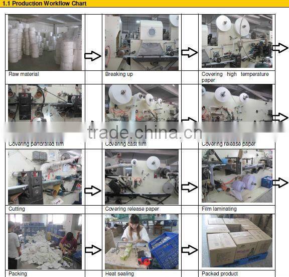 Dry Surface,Soft Breathable Absorption and Diapers/Nappies,Disposable Type Adult baby diapers