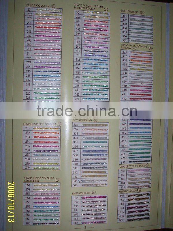 Glass Beads
