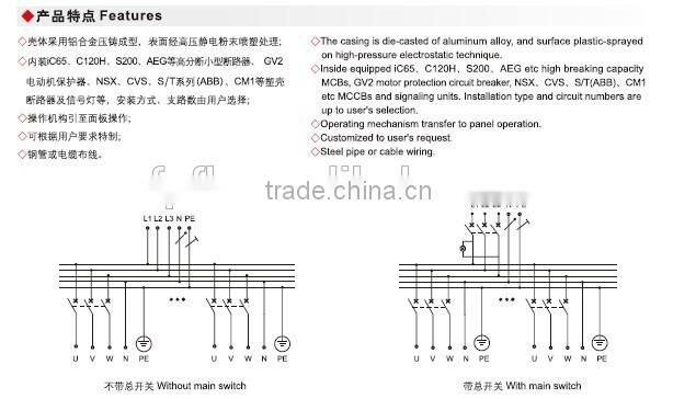 BXD51-D explosion proof (power maintenance) distribution box