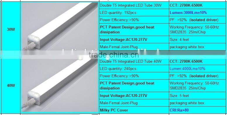 IP65 waterproof dust corrosion led tri-proof tube light