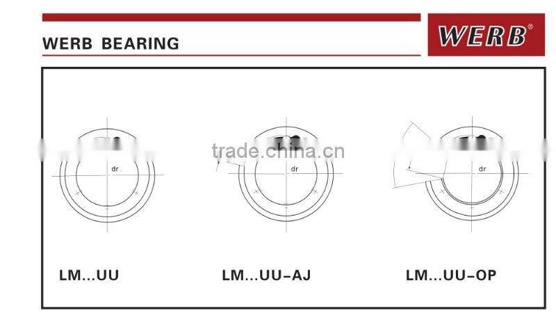 professor produce linear bearing LM60UU